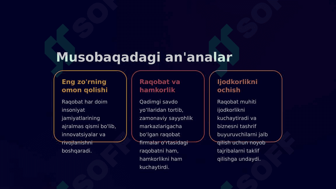 Turistik firmalarda raqobat an’analari 4