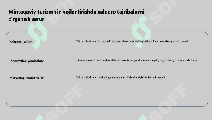 Mintaqaviy turistik resurslardan foydalanishda xalqaro tajribadan foydalanish yo’llari 2