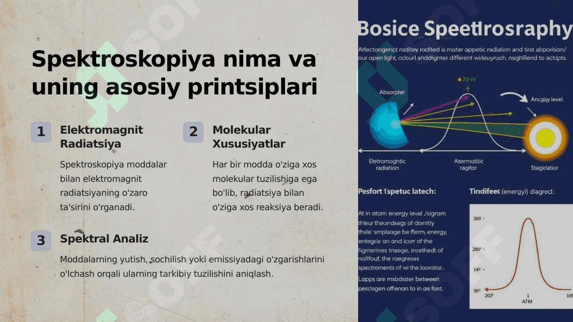 Zamonaviy spektroskopiya qurilmalari  va ularni tibboyda qo'llanilishi 3
