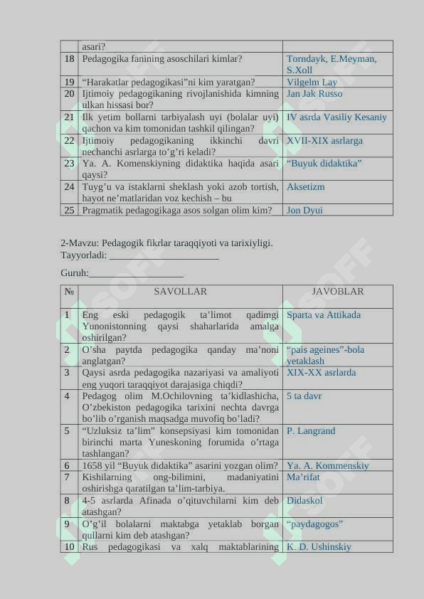 Umumiy pedagogika fanidan 18 ta mavzu bo'yicha 400 ga yaqin savol va javoblar ro'yhati 2