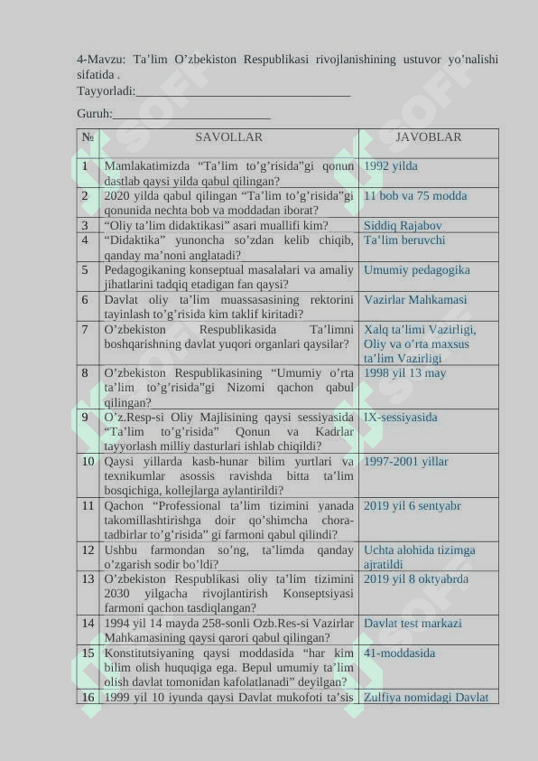 Umumiy pedagogika fanidan 18 ta mavzu bo'yicha 400 ga yaqin savol va javoblar ro'yhati 5