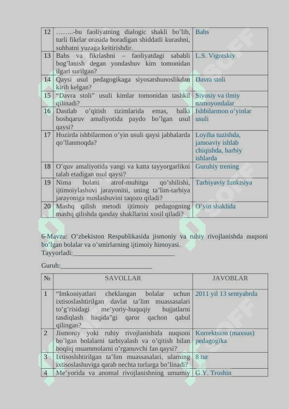 Umumiy pedagogika fanidan 18 ta mavzu bo'yicha 400 ga yaqin savol va javoblar ro'yhati 7