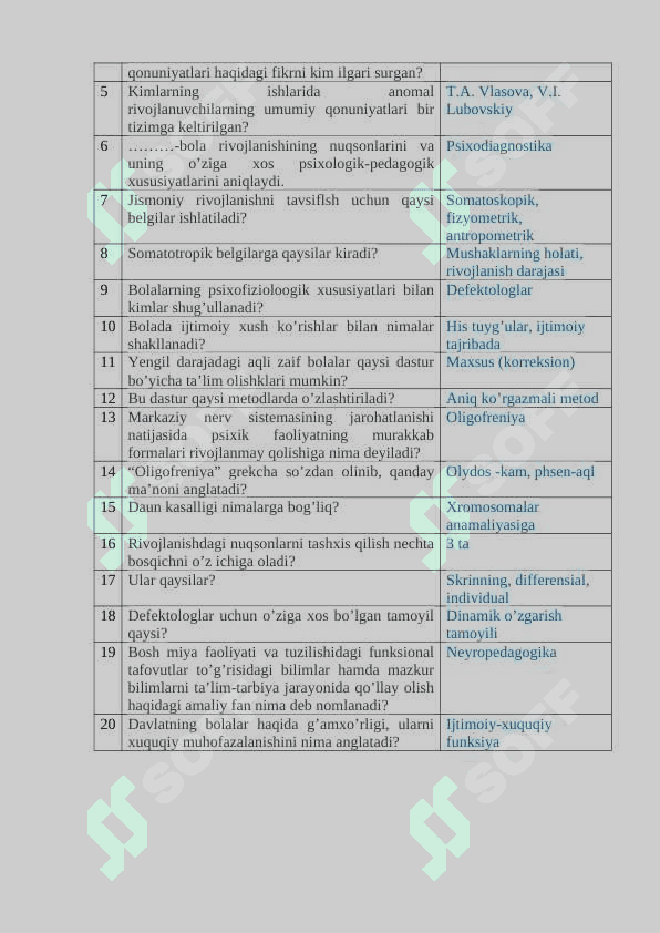 Umumiy pedagogika fanidan 18 ta mavzu bo'yicha 400 ga yaqin savol va javoblar ro'yhati 8