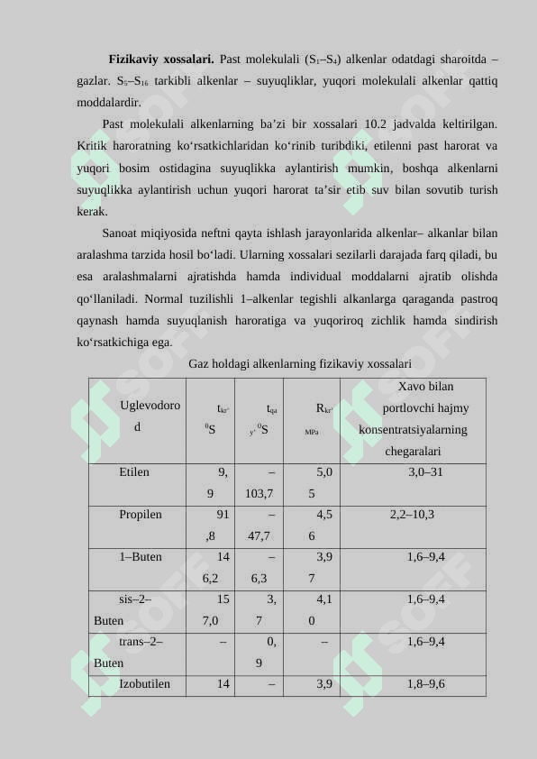 Neftni qayta ishlashda hosil bo`ladigan to`yinmagan uglevodorodlar 6