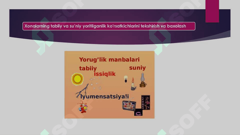 Xonalarning tabiiy va su’niy yoritilganlik ko’rsatkichlarini tekshirish va baxolash. 3