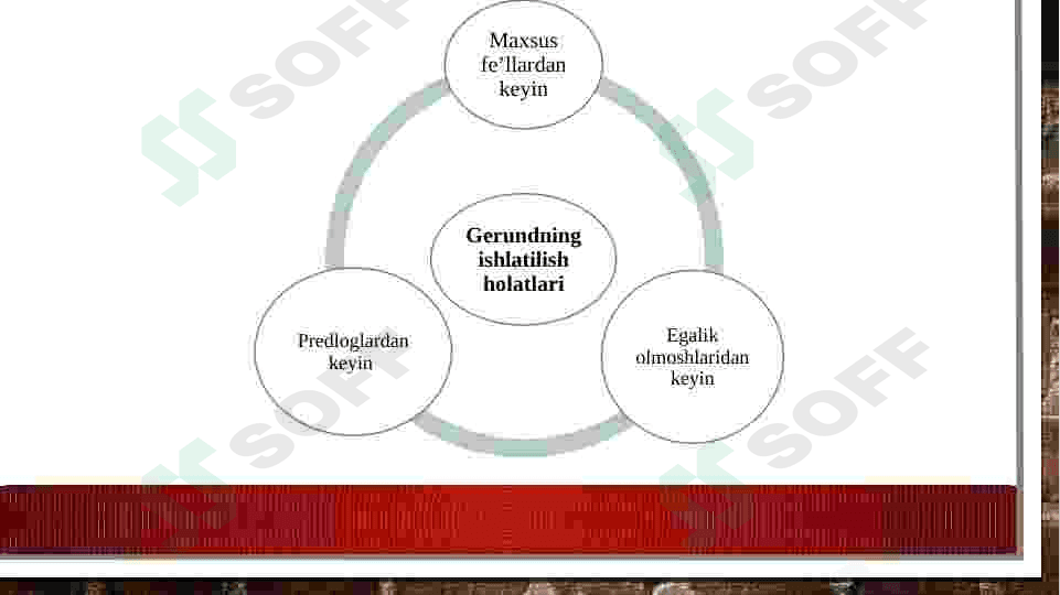 Gerund and infinitive 3