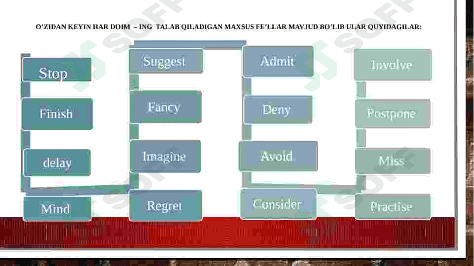 Gerund and infinitive 4