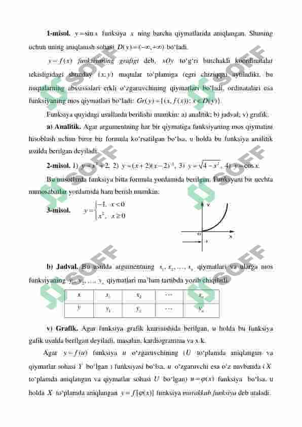 Funksiya. Funksiyalarning asosiy xossalari. Limitlar haqidagi asosiy teoremalar. 4