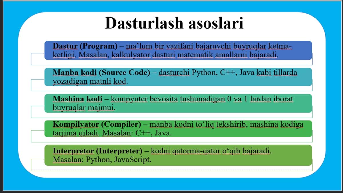 Dasturlash asoslari 2