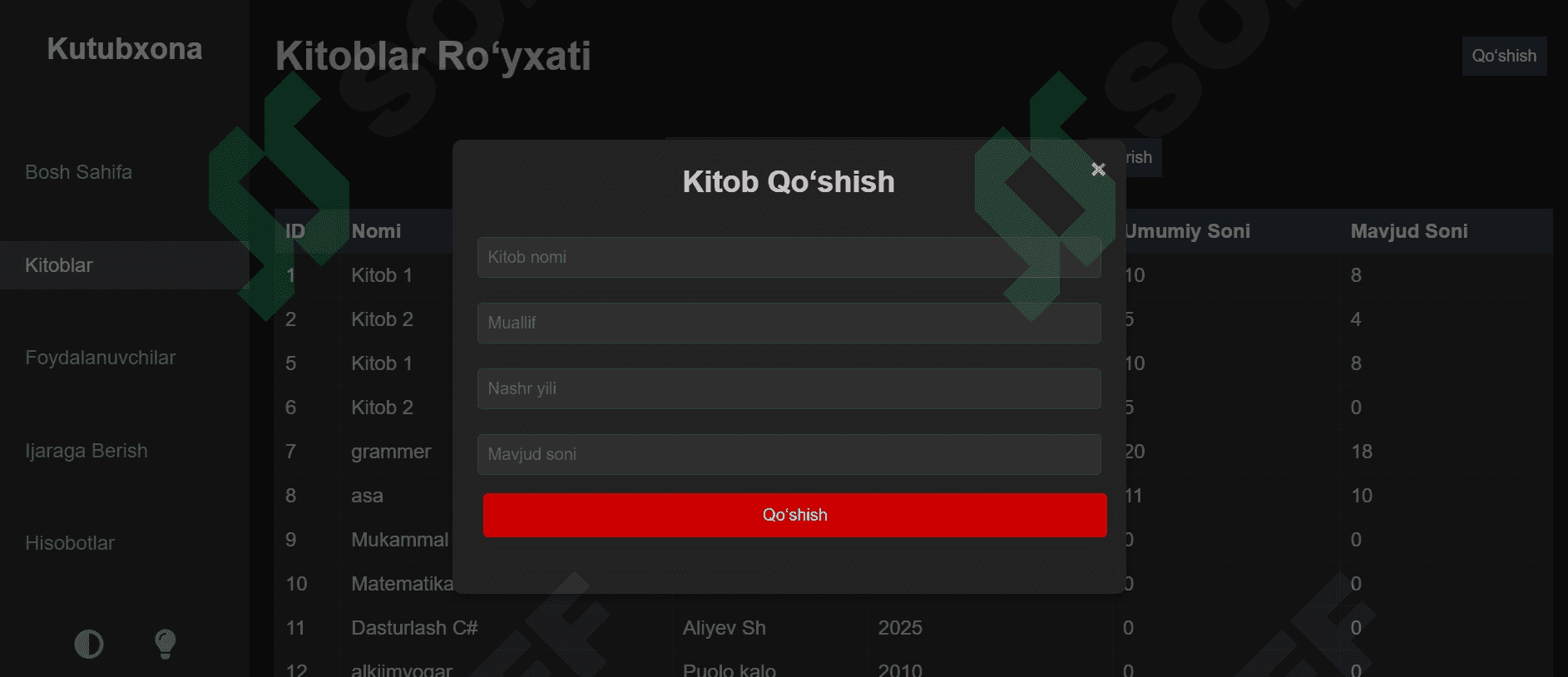 Kutubxonani avtomatlashtirish 1