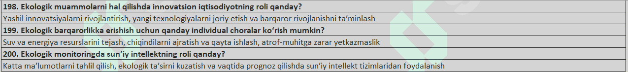 Ekologiy va atrof muhit_200 ta test_savol_javoblar 2