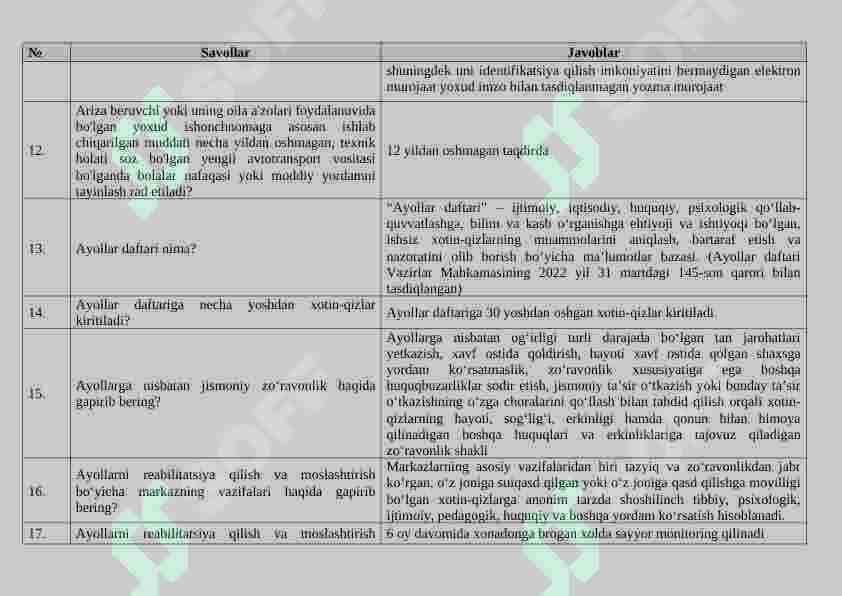 Tuman (shahar)lardagi “Inson” ijtimoiy xizmatlar markazlarida faoliyat yurituvchi xodimlarning bilimini baholash uchun namunaviy savollar, javoblari bilan 3