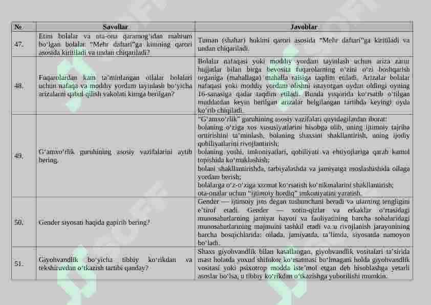 Tuman (shahar)lardagi “Inson” ijtimoiy xizmatlar markazlarida faoliyat yurituvchi xodimlarning bilimini baholash uchun namunaviy savollar, javoblari bilan 8