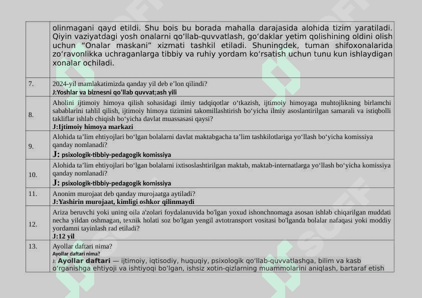 “Inson” ijtimoiy xizmatlar markazlarida faoliyat yurituvchi xodimlarning bilimini baholash  uchun namunaviy savollari 4