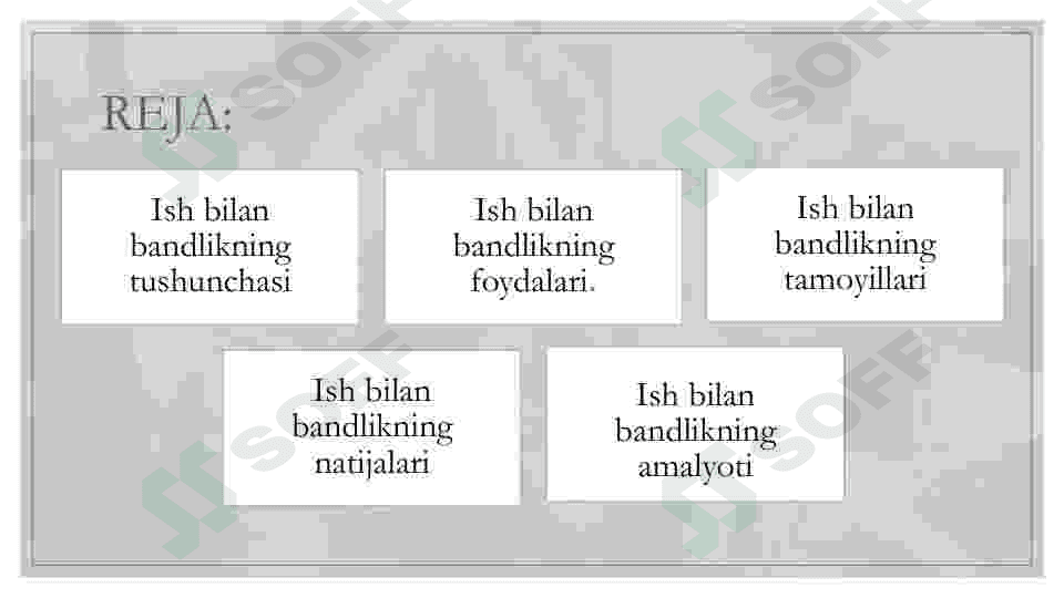 ish bilan bandlik 2
