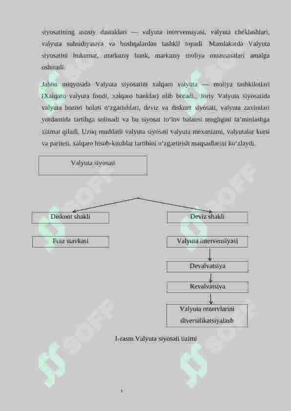 Valyuta siyosati va liberallashtirishning iqtisodiyotga ta'siri 5