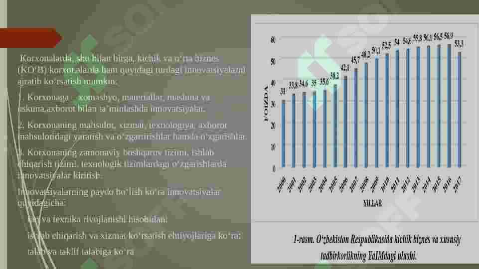 MILLIY INNOVATSIYA TIZIMI VA INNOVATSIONTADBIRKORLIK 4