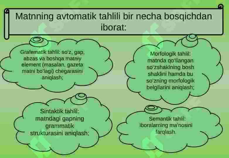 LINGVISTIK MA’LUMOTLARNI (MORFEMA, LEKSEMA, FRAZEMA, BIRIKMA VA GAP) KOMPYUTER TA’MINOTIGA KIRITISH VA QAYTA ISHLASH 6