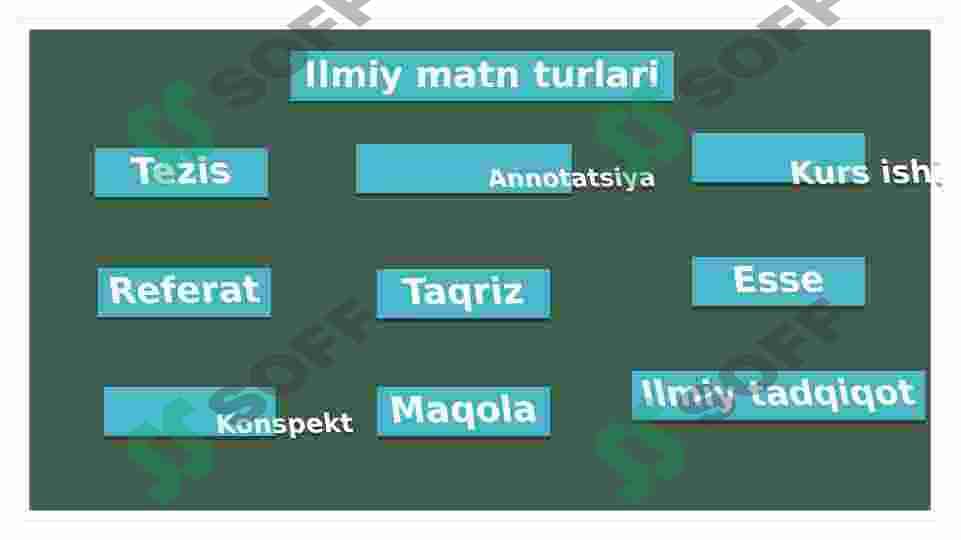 Matn turlari 3