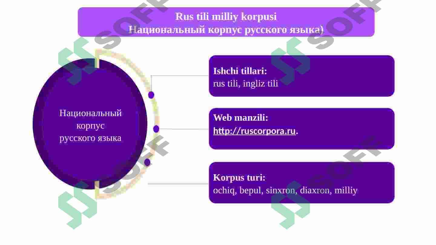 KOMPYUTER (MASHINA) FONDI VA  MILLIY KORPUSLAR 4