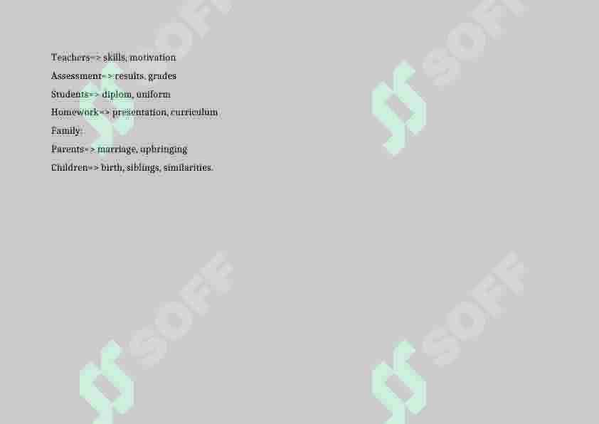 mind map 2