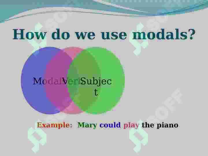Modal verbs Modal fe'llar 3