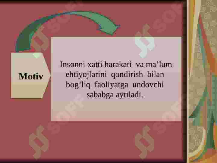 Xorij psixologiyasida  motiv va motivatsiya  muammosi 3