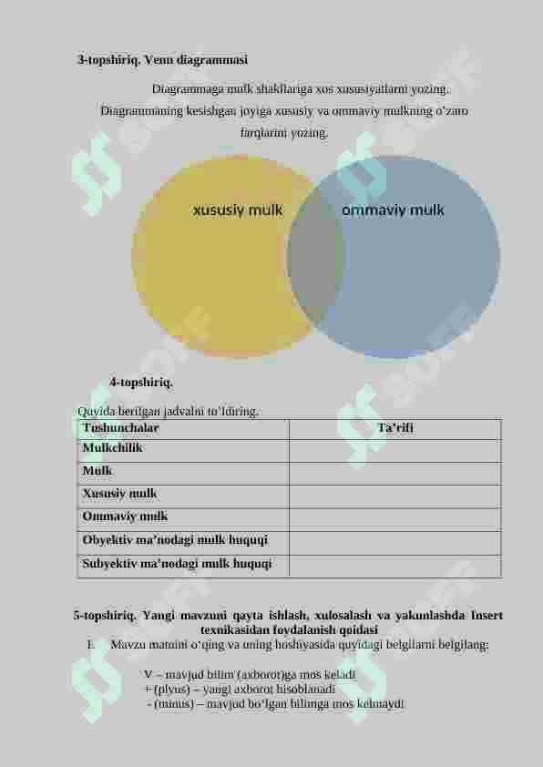 Mulk huquqining mazmuni 3