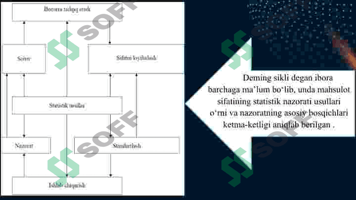 O'ZBEKISTON RESPUBLIKASIDA BOSHQARUV HISOBINI TASHKIL ETISHNI RIVOJLANTIRISH YO'NALISHLARI 4