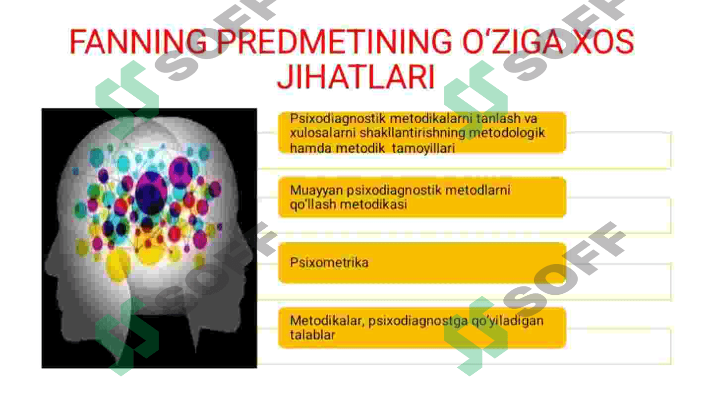 Psixodiagnostika 7