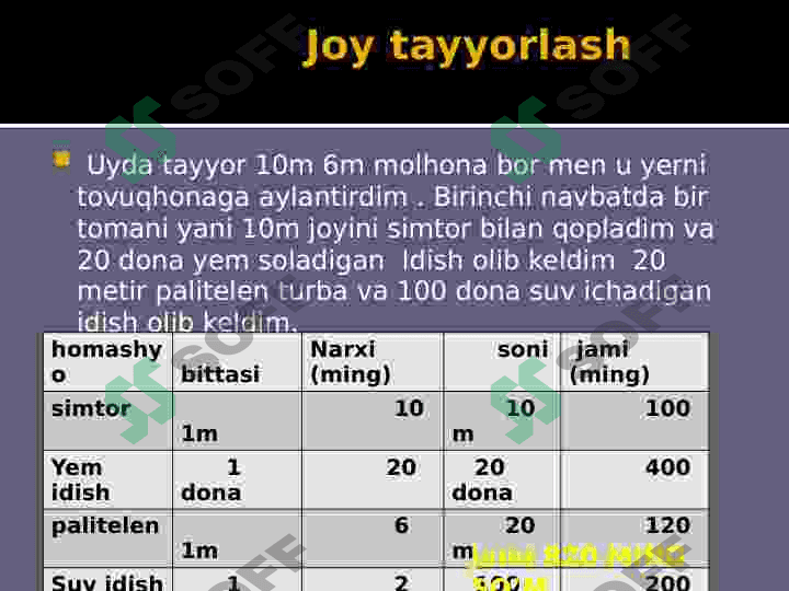 tovuqchilik 3