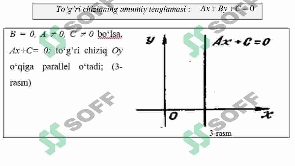 Tekislikda chiziq tenglamasi. T o'g'ri chiziq tenglamasi. T o'g'ri chiziqlarning paralellik va perpendikulyarlik shartlari. 4