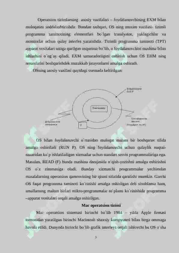 Mac, UNIX, Linux, Ios va Android operatsion tizimlari va ularning imkoniyatlari 3