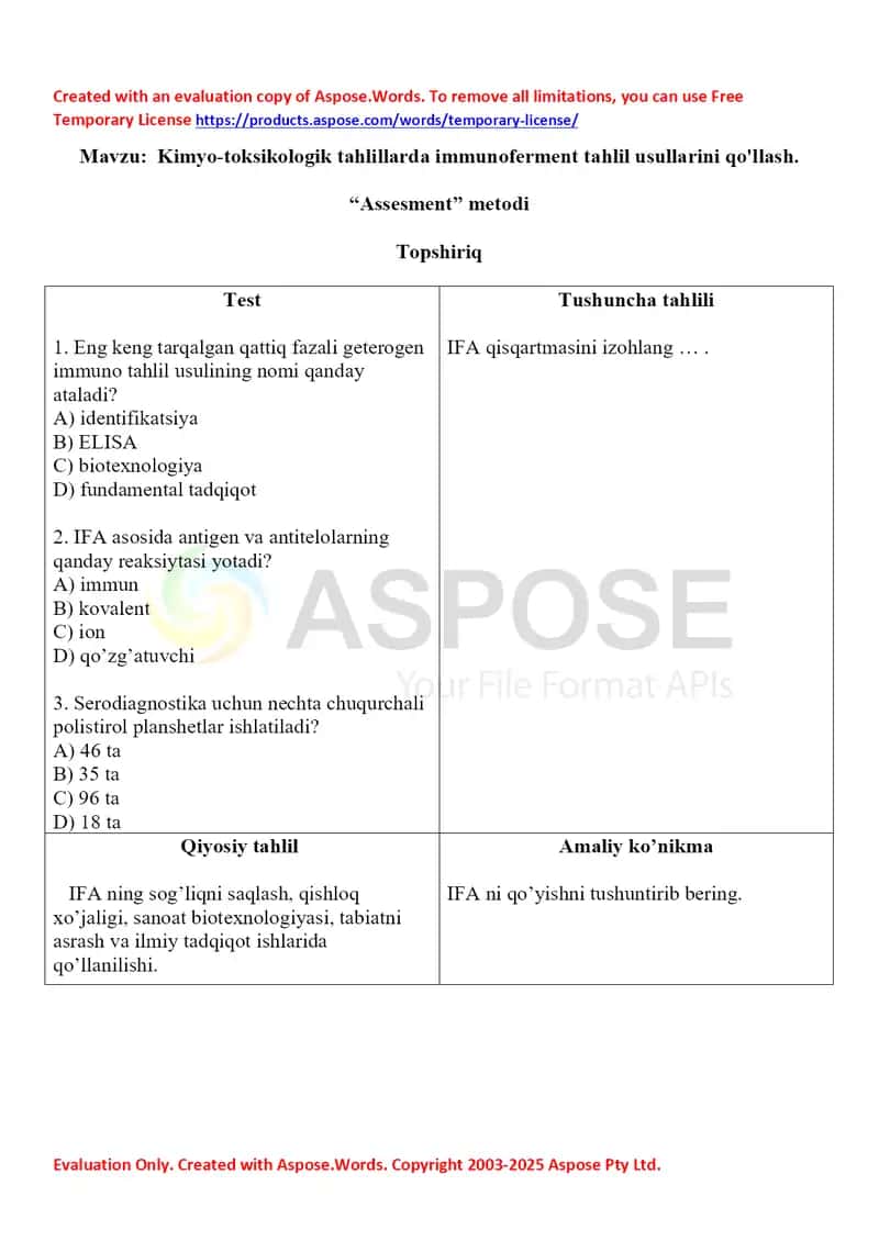 15. Kimyo-toksikologik tahlillarda immunoferment tahlil usullarini qo'llash. “Assesment” metodi 2-xil. 1