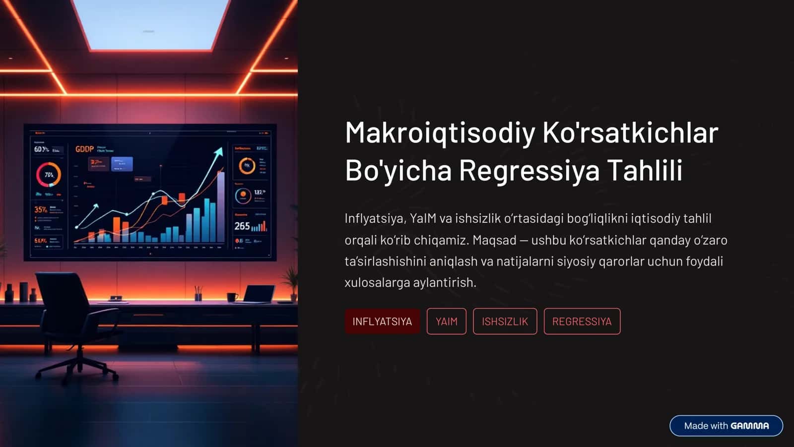 Makroiqtisodiy Ko'rsatkichlar Bo'yicha Regressiya Tahlili 1