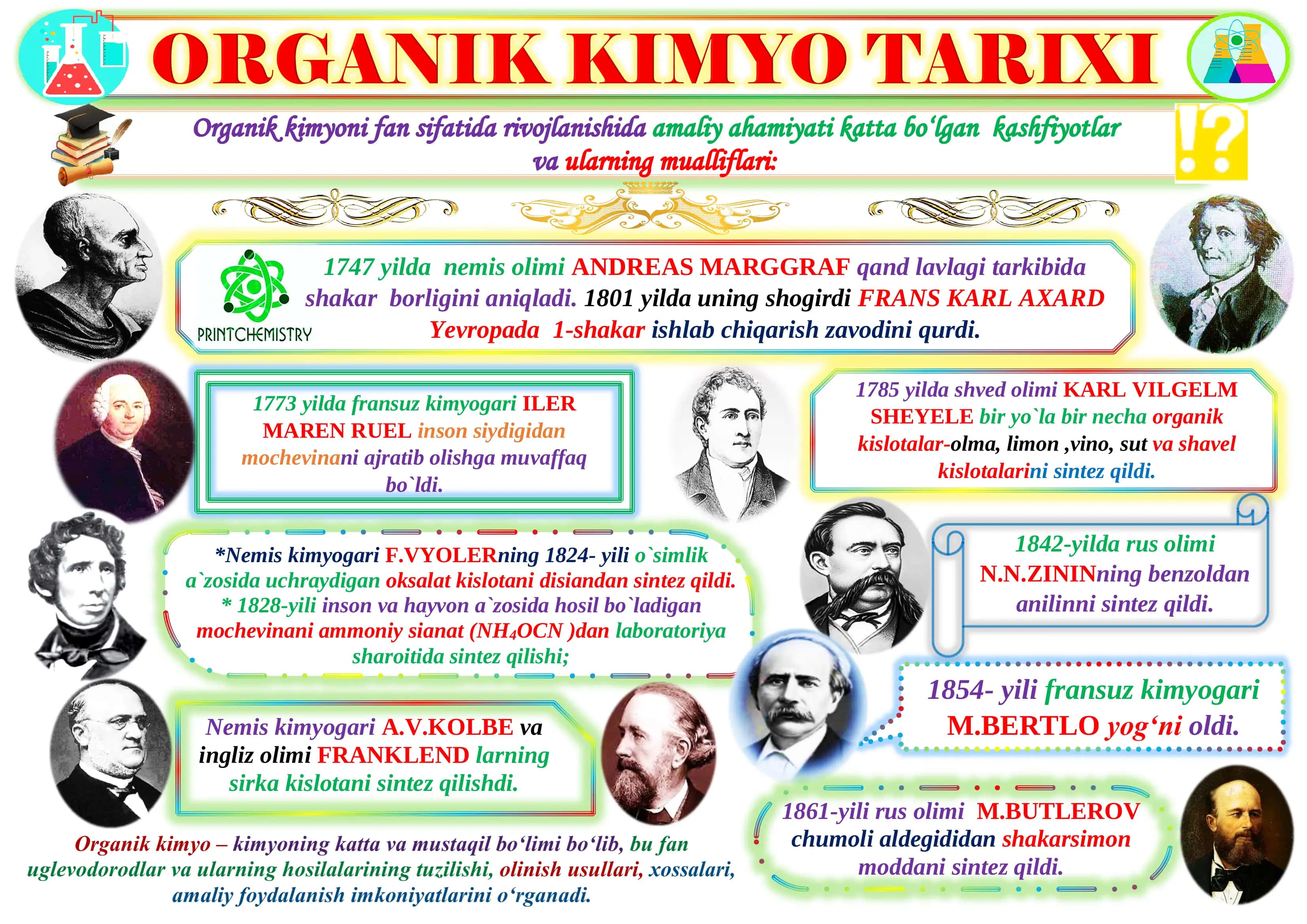 Organik Kimyo 1