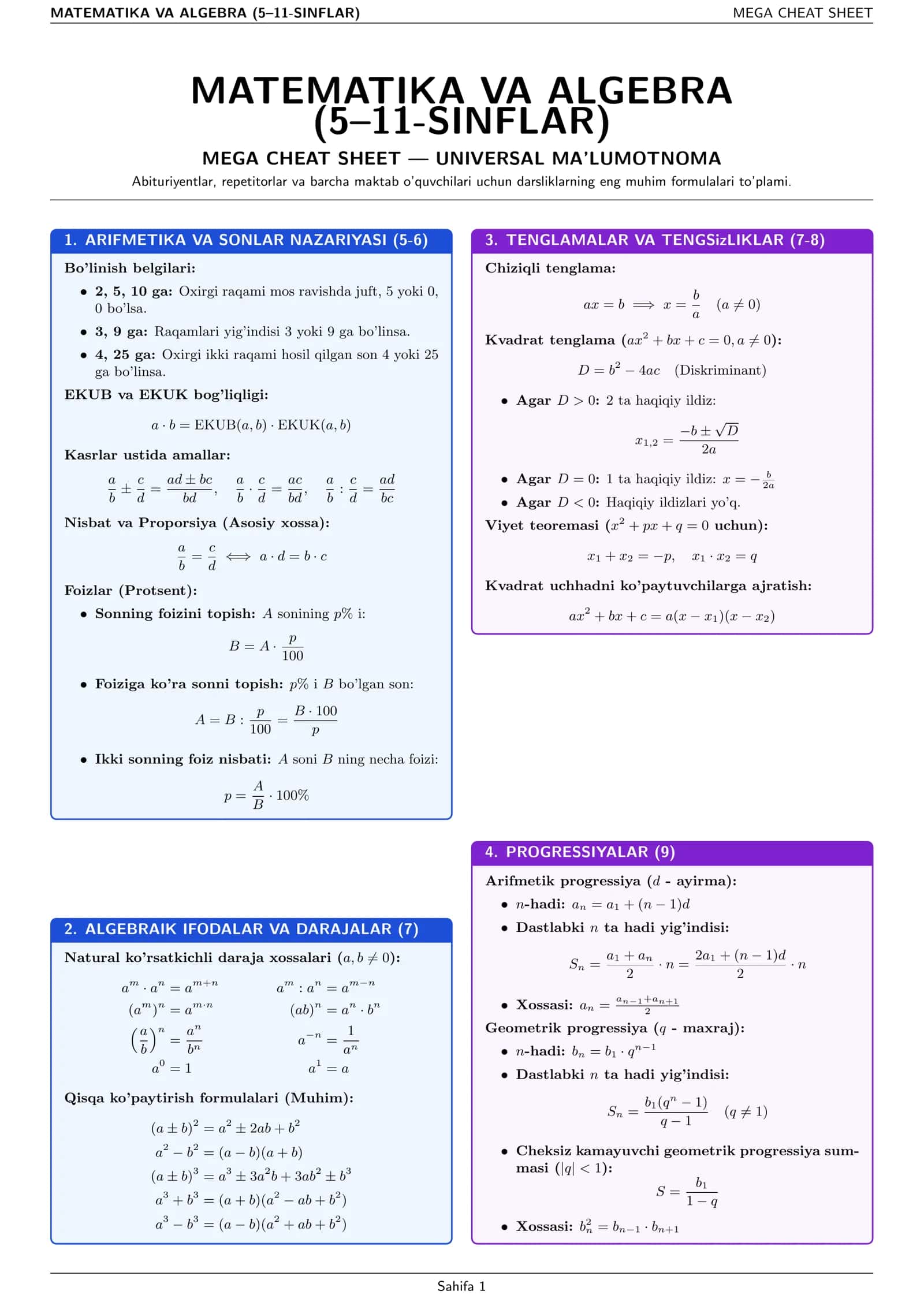 MATEMATIKA FORMULALARI — 5–11-SINFLAR UCHUN MEGA CHEAT SHEET | ENG MUHIM FORMULALAR PDF 1
