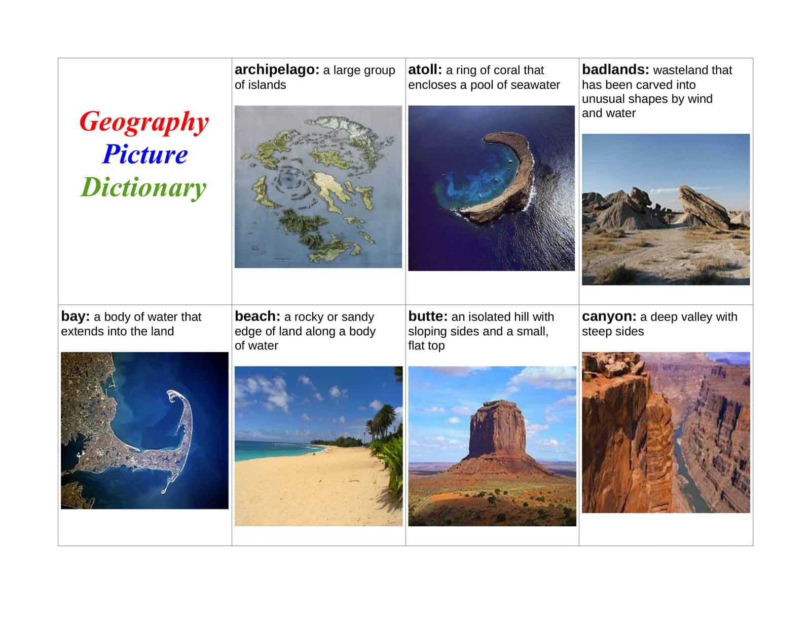 Geography Picture Dictionary 1