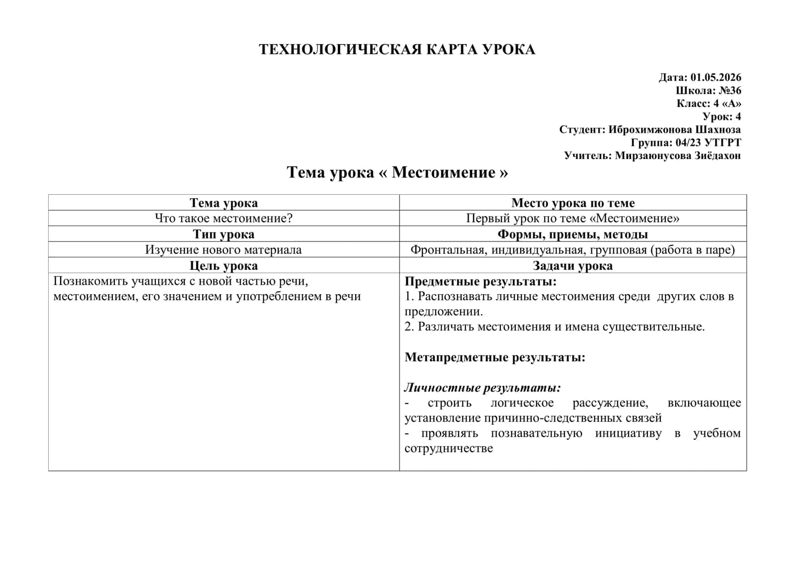 Местоимение ТЕХНОЛОГИЧЕСКАЯ КАРТА УРОКА 1