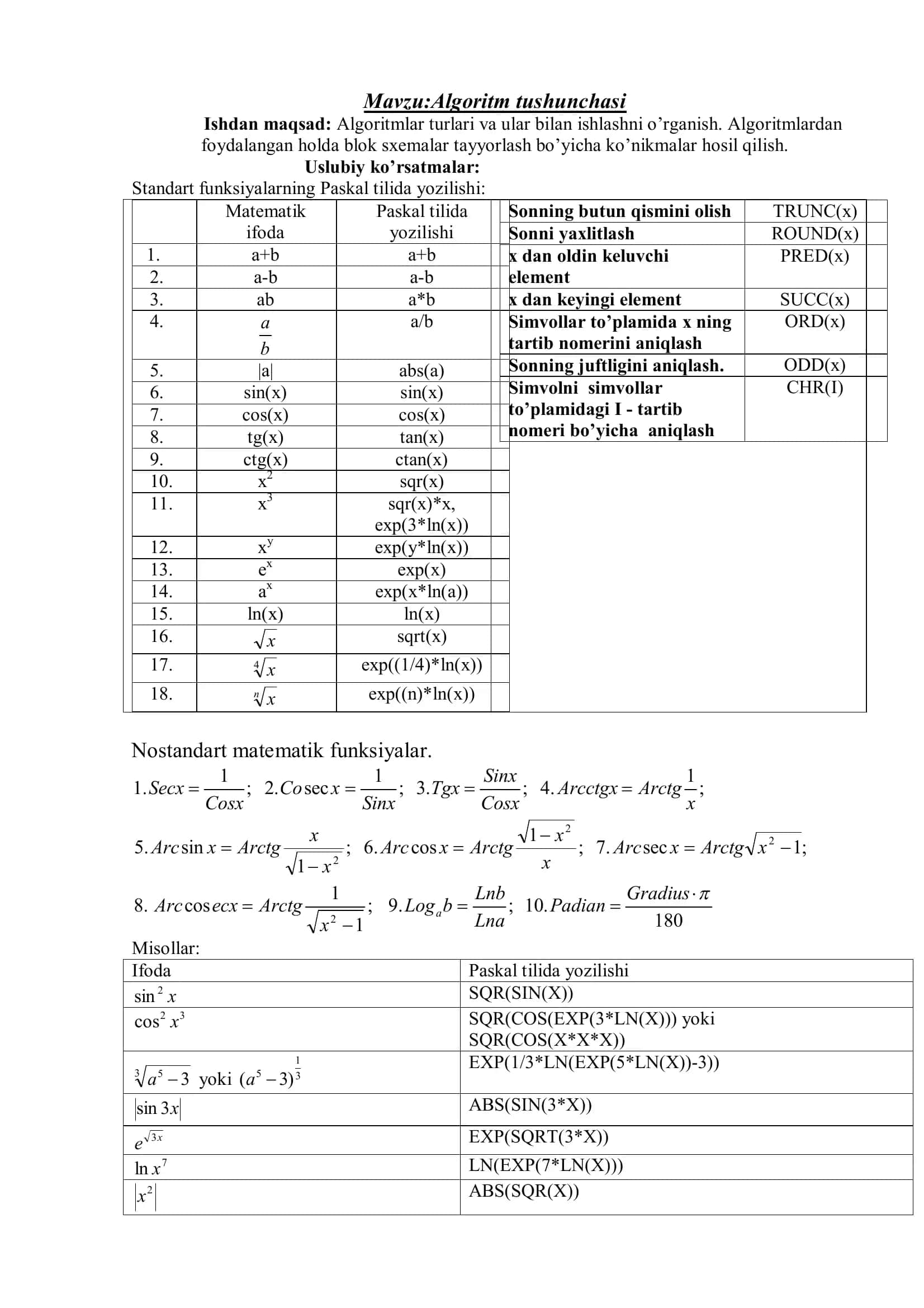 Аlgоritm tushunchаsi 1