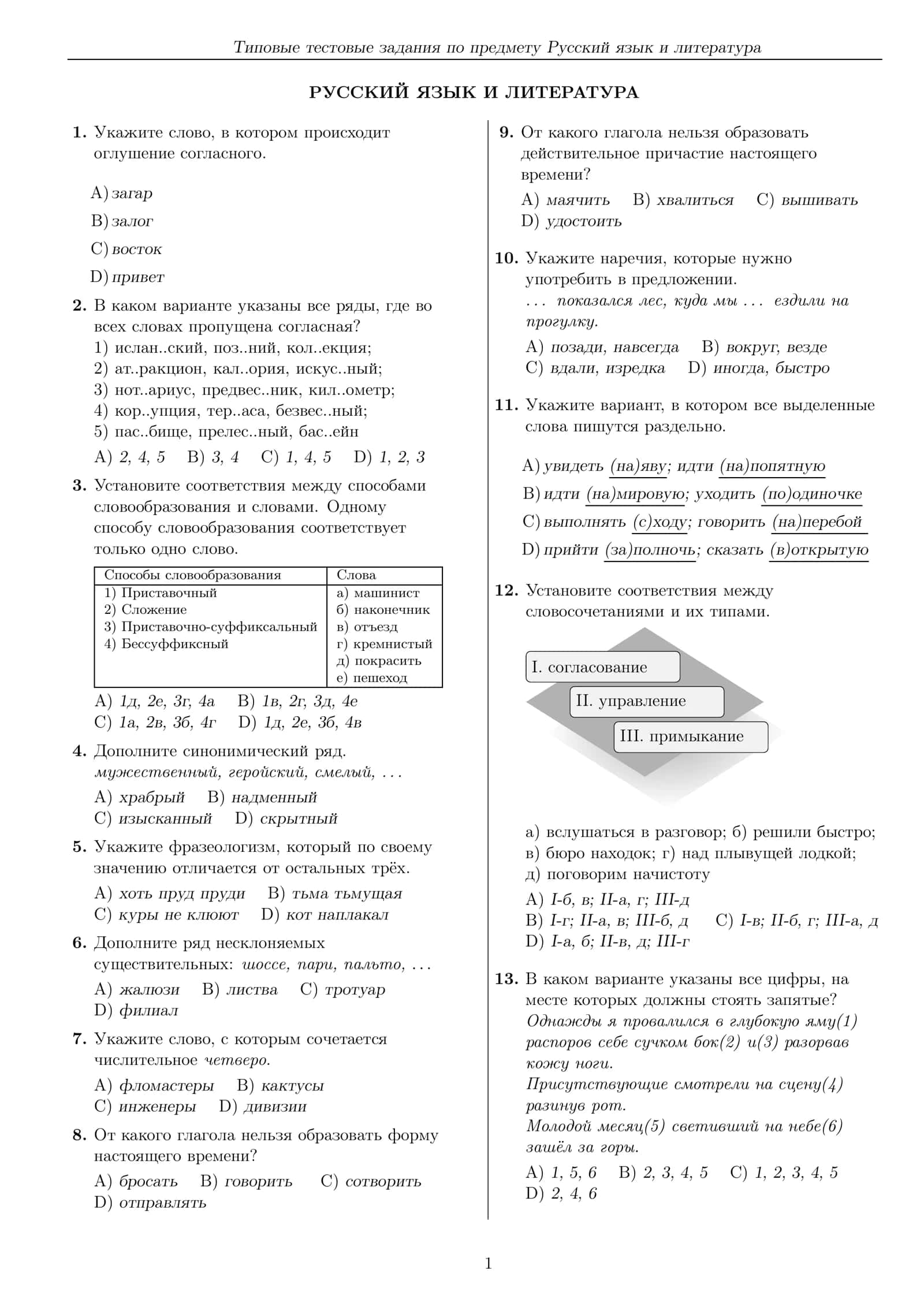 Типовые тестовые задания по предмету Русский язык и литература 1