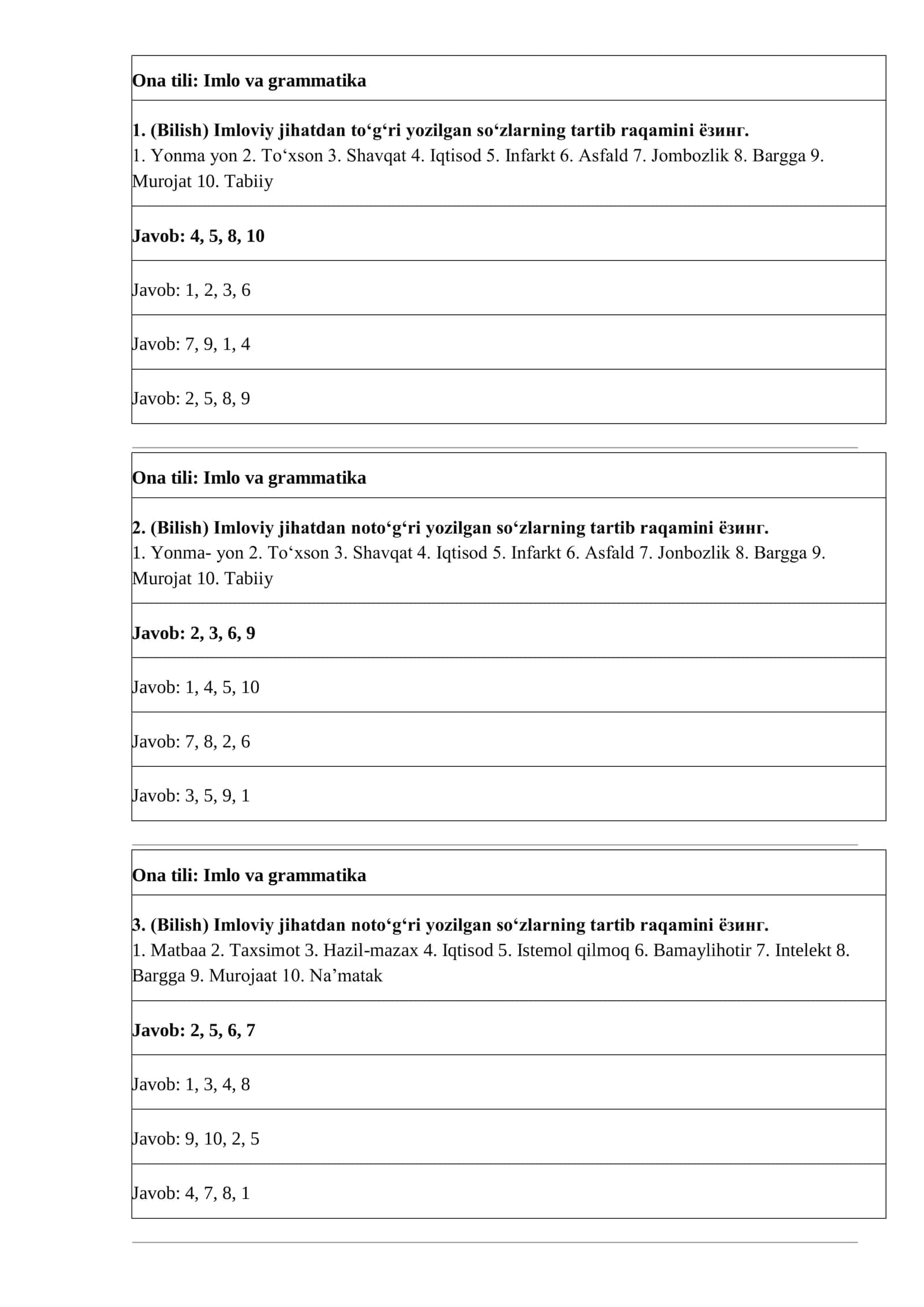 Yakuniy davlat attestatsiyasi bo'yicha Ona tili va adabiyot fanidan test savollari (javoblari bilan) 1