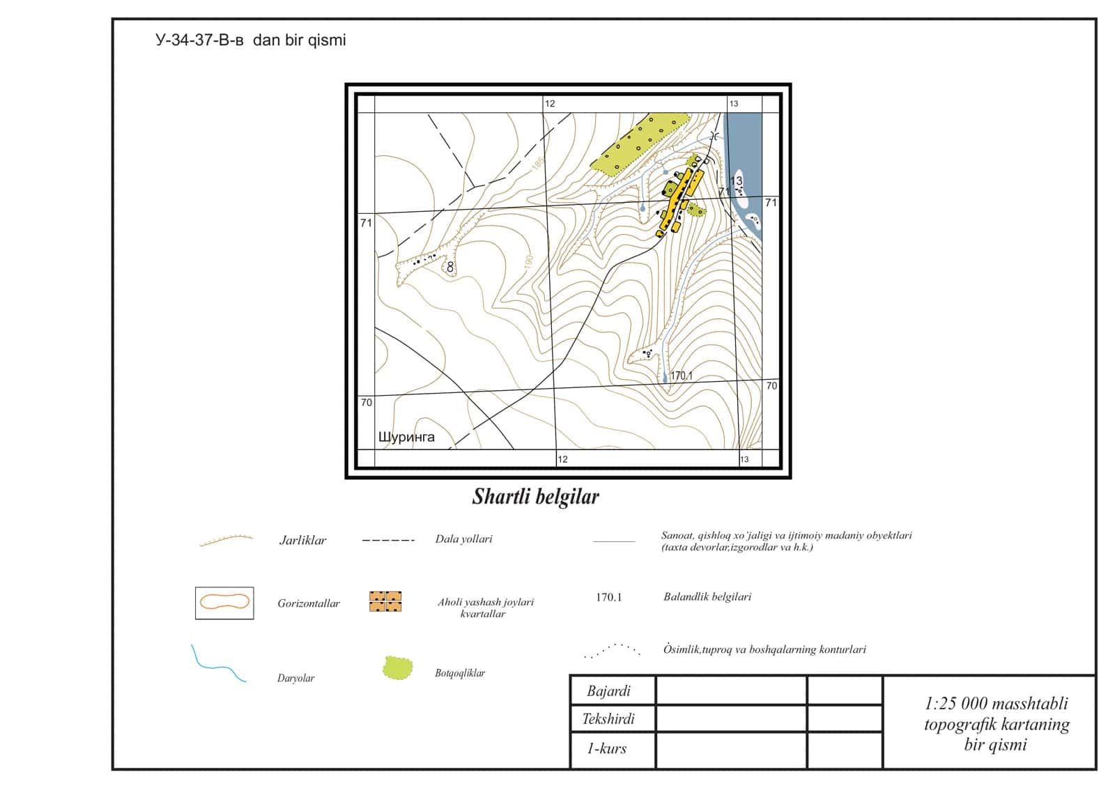 1:25 000 masshtabli topograﬁk kartaning bir qismi 1