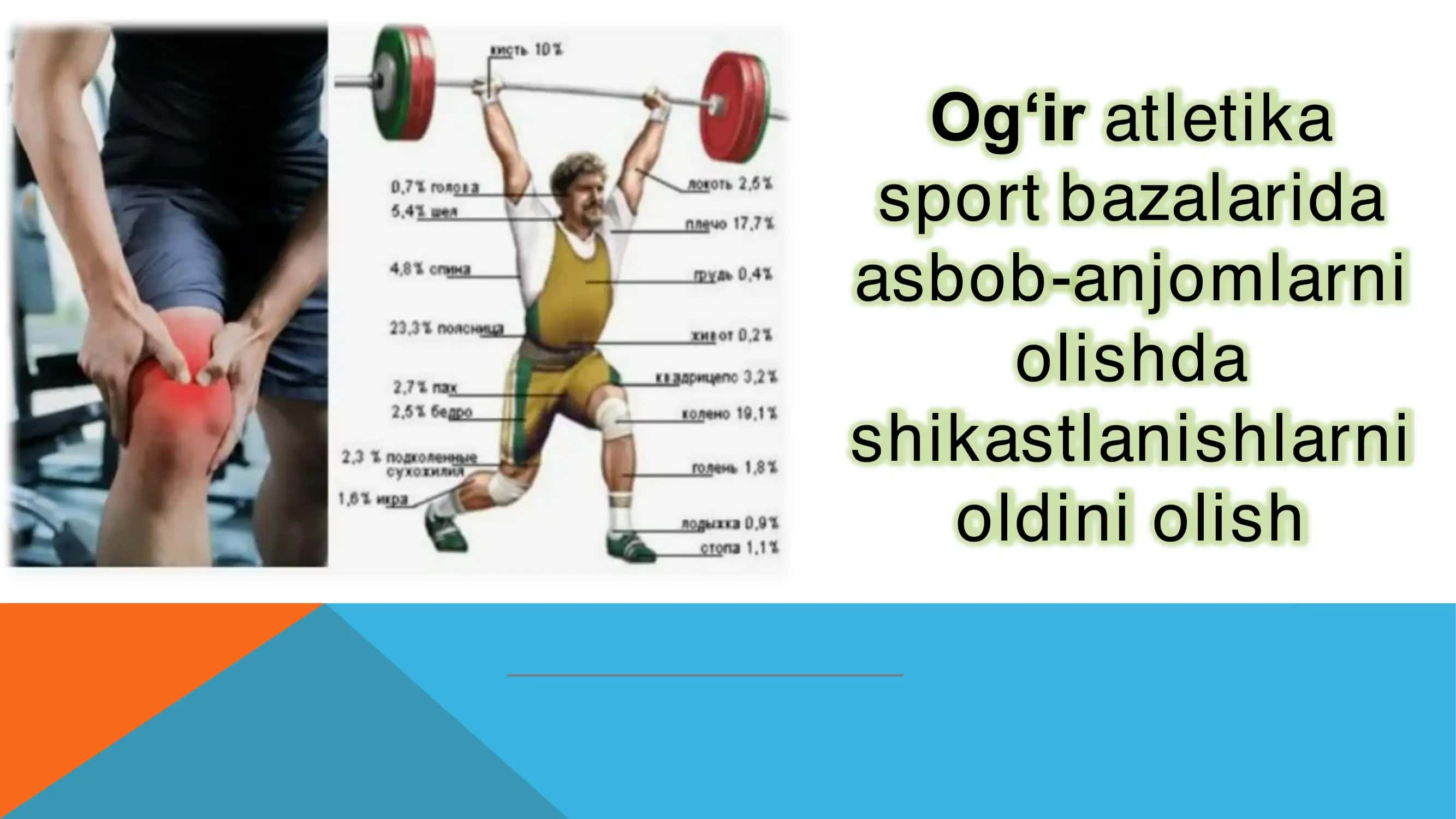 Og‘ir atletika 1