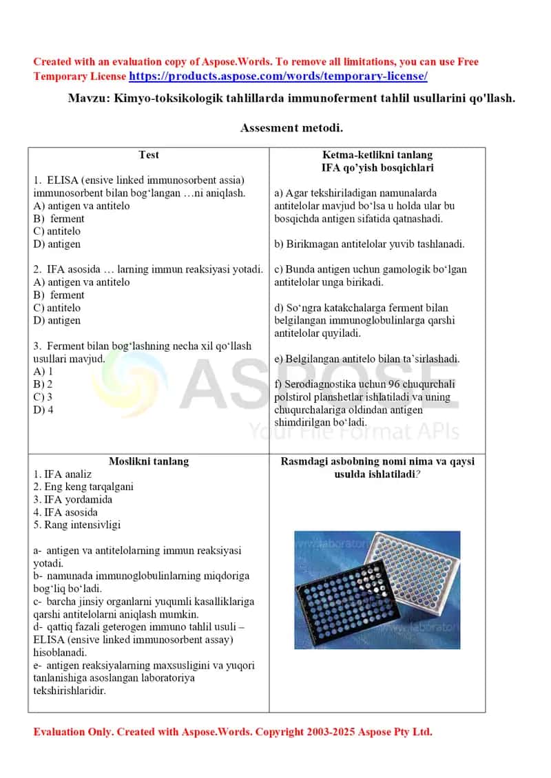 15. Kimyo-toksikologik tahlillarda immunoferment tahlil usullarini qo'llash. Assesment metodi 1-xil. 1