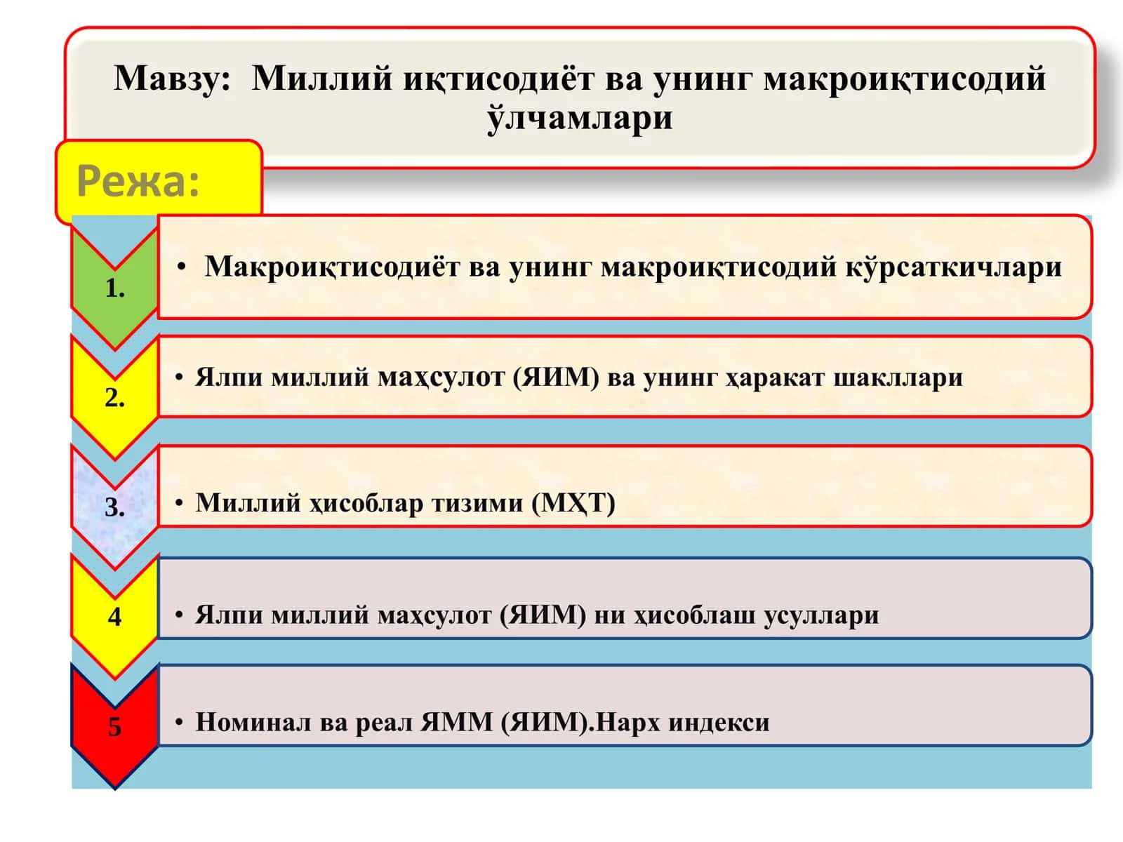 Миллий иқтисодиёт ва унинг макроиқтисодий ўлчамлари 1