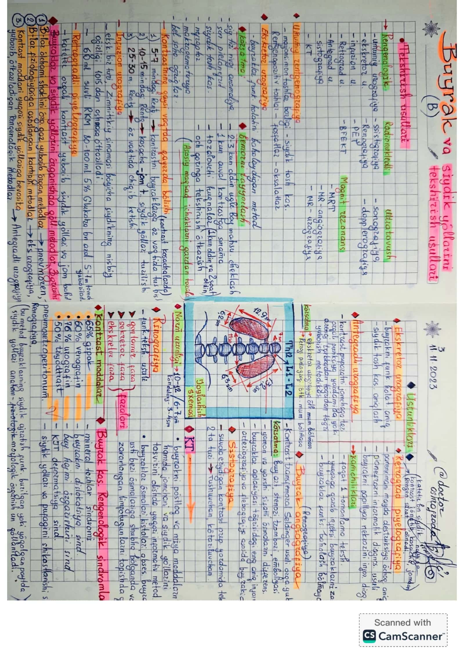 Bolalar xirurgiyasi 1