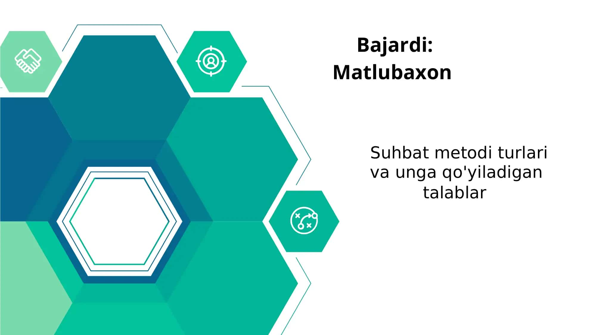 Suhbat Metodi Turlari va Ung Qo'yiladigan Talablar 1