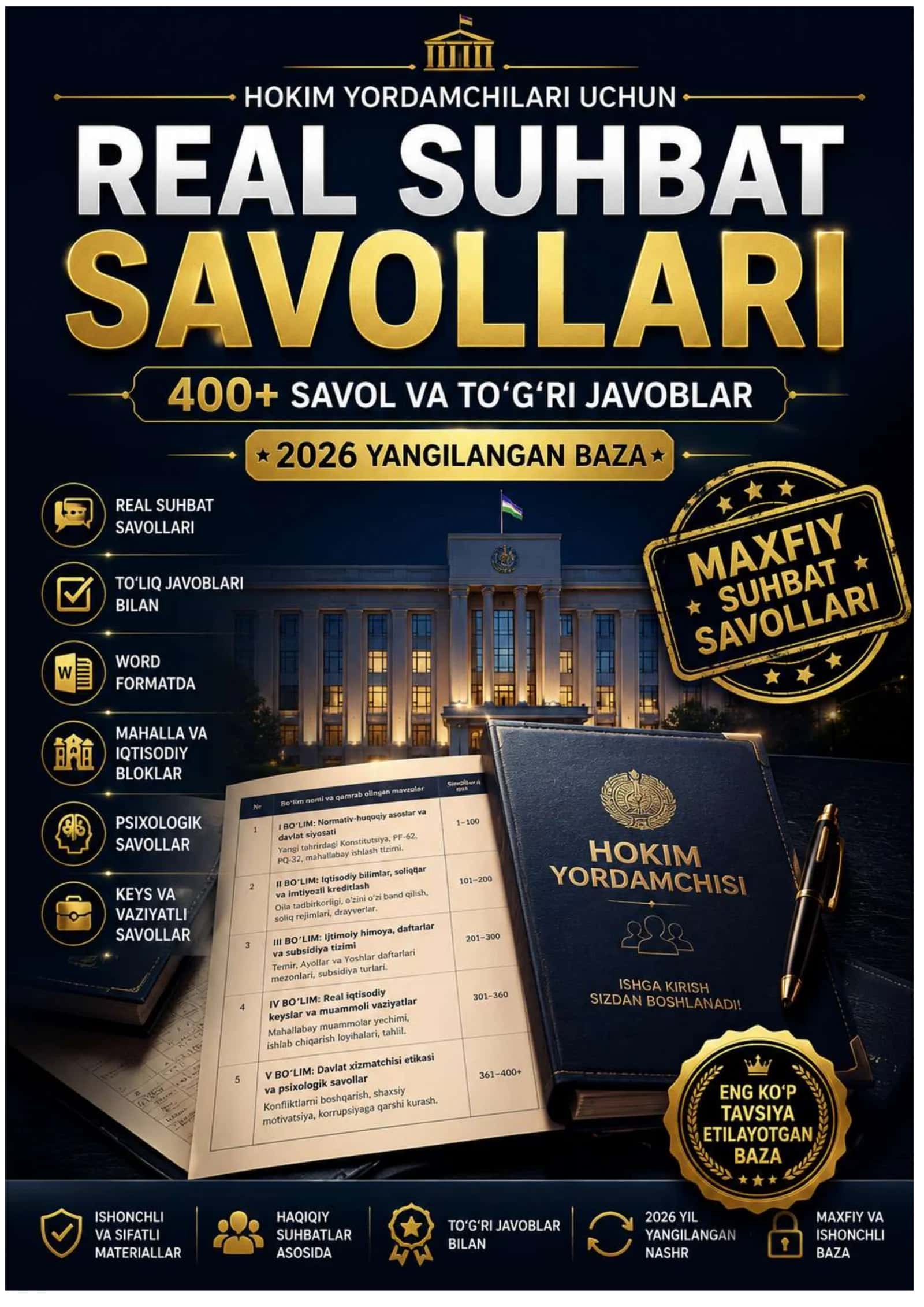 HOKIM YORDAMCHISI SUHBAT SAVOLLARI VA JAVOBLARI 400+ 2026 YIL YANGI 1