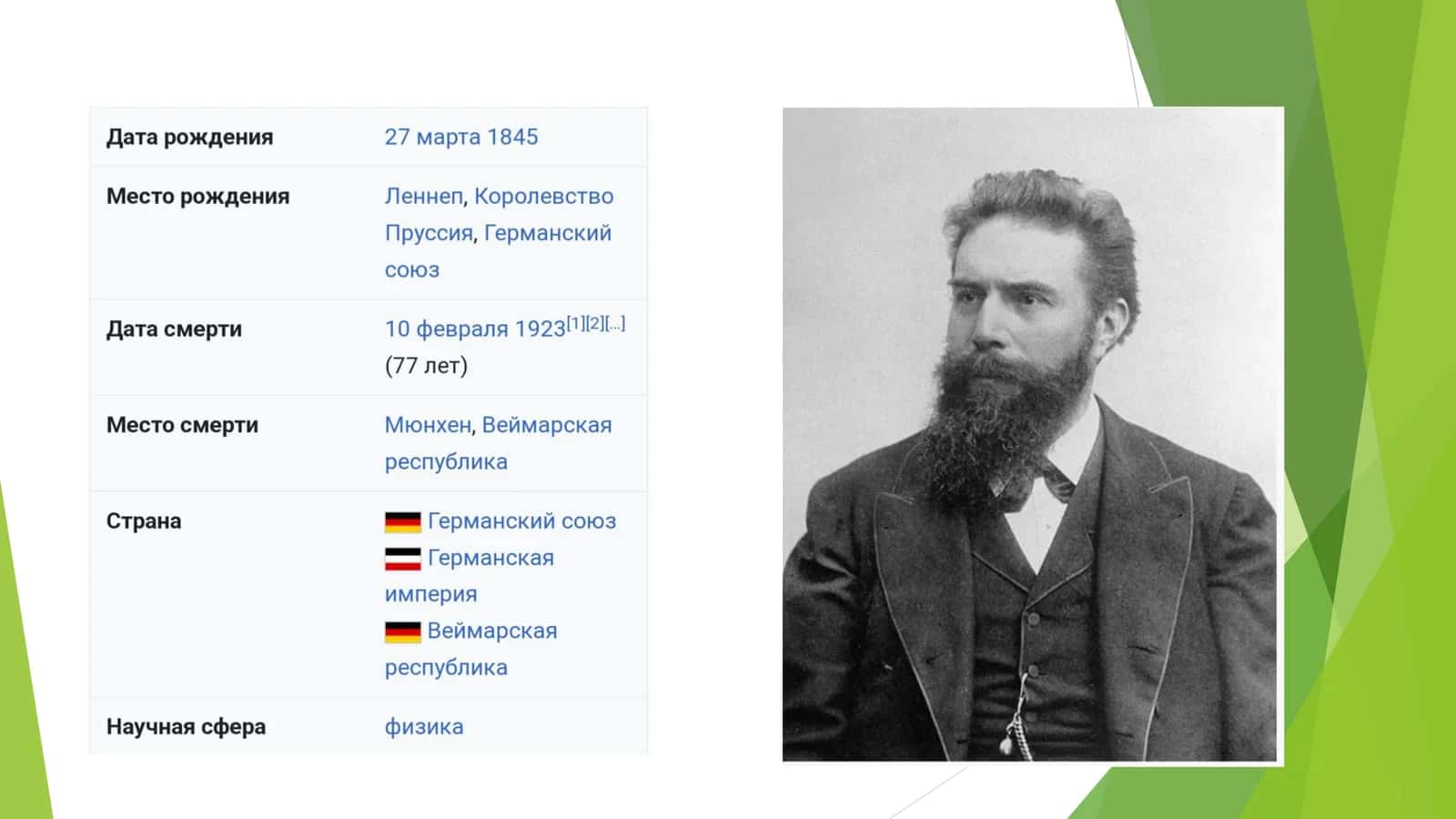 Вильгельм Конрад Рентген 1